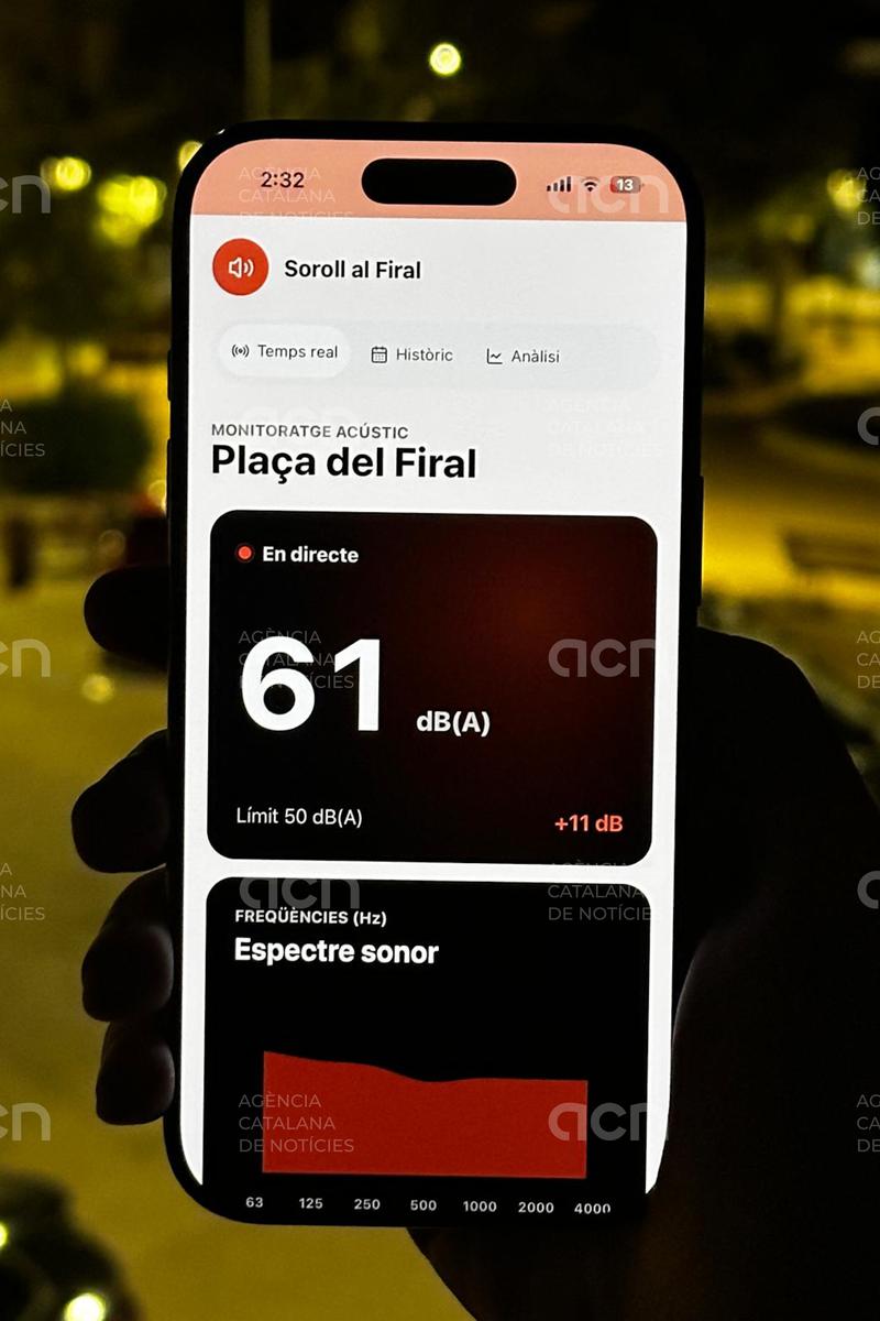 Veïns de Santa Coloma de Farners instal·len un sonòmetre en una plaça, cansats del soroll dels bars